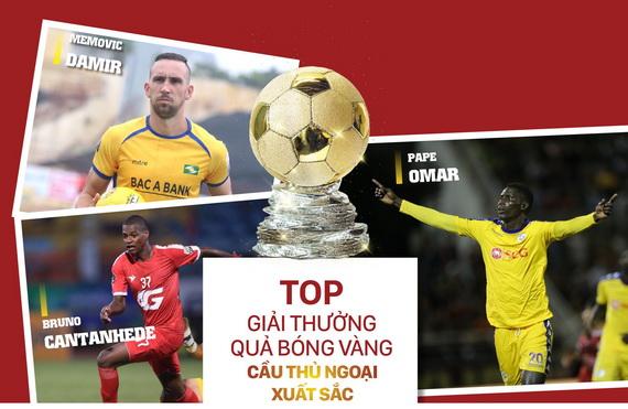 Quang Hải, Văn Hậu vào danh sách rút gọn “Quả bóng Vàng 2019”