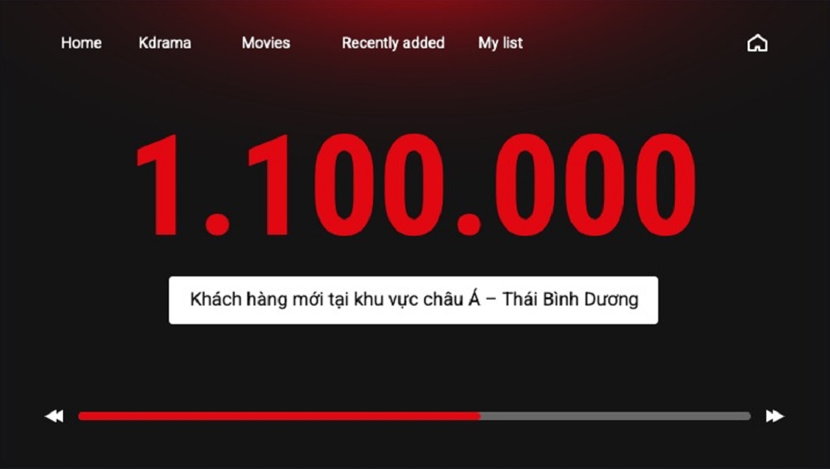 Đằng sau con số 500 triệu USD Netflix đầu tư sản xuất phim Hàn Quốc