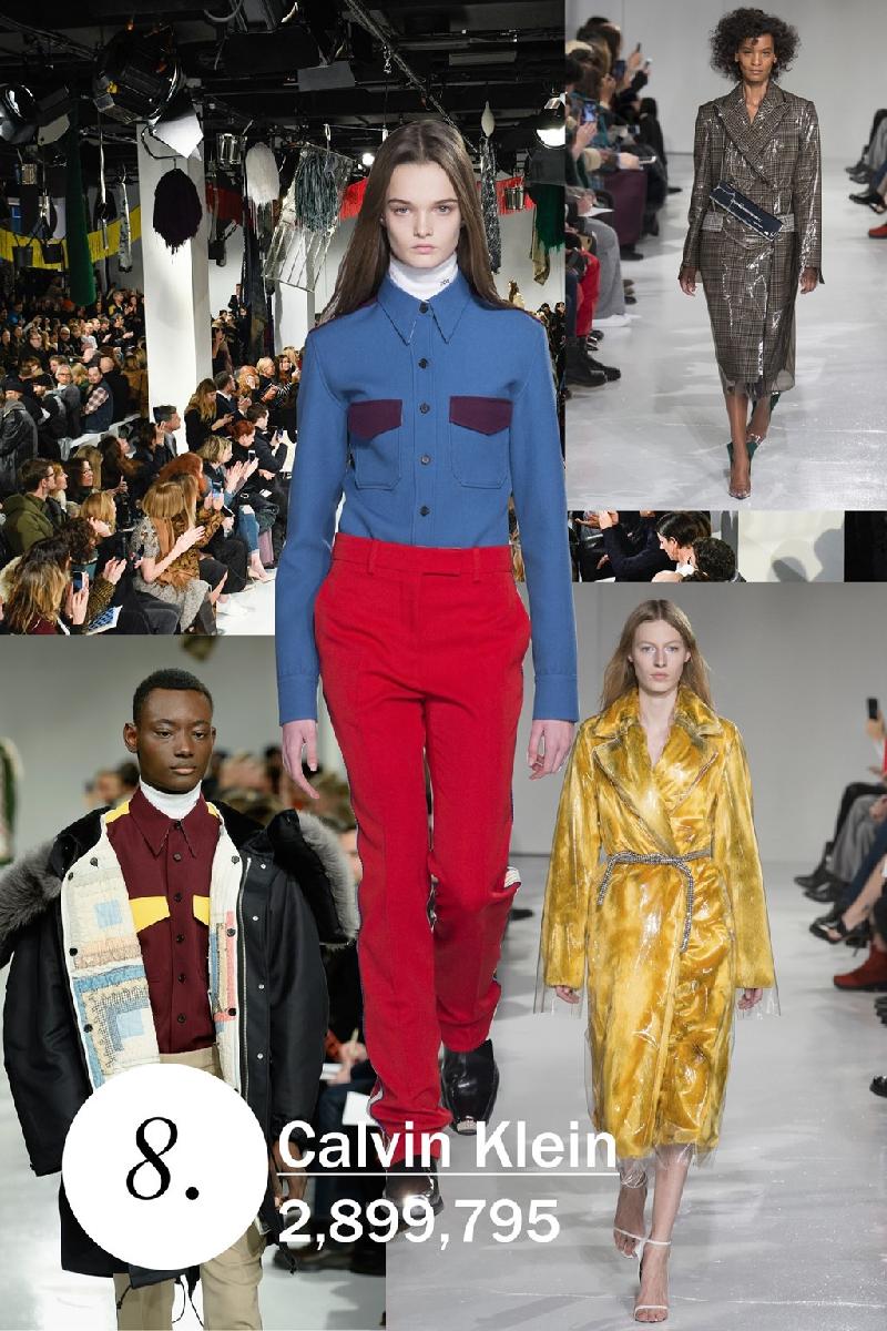 Bộ sưu tập đầu tiên của Raf Simons cho Calvin Klein - sau khi rời Dior - thành công ngoài sức tưởng tượng. 
