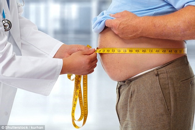 11 loại ung thư liên quan đến béo phì
