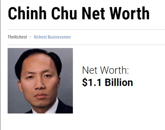 Theo TheRichest, ông Chính Chu sở hữu khối tài sản 1,1 tỷ USD (khoảng 25 nghìn tỷ đồng).