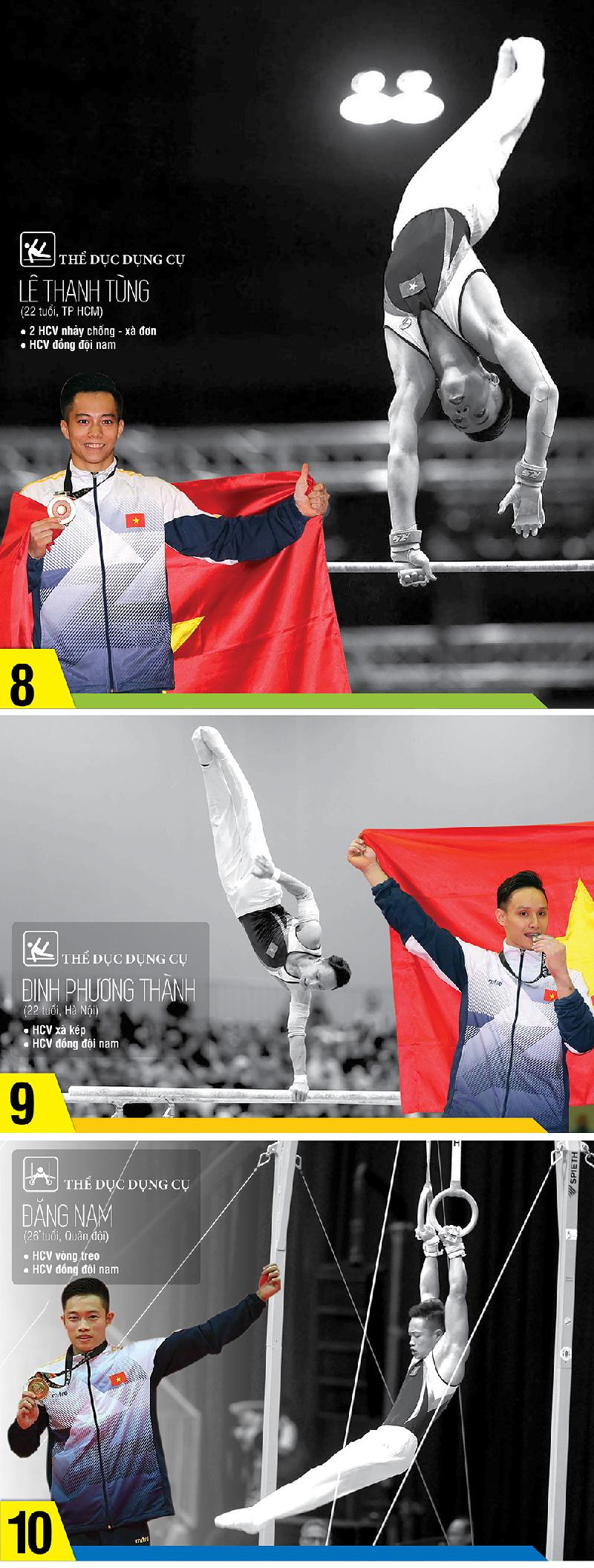 Rạng danh Việt Nam tại đấu trường SEA Games 29 - Ảnh 3.